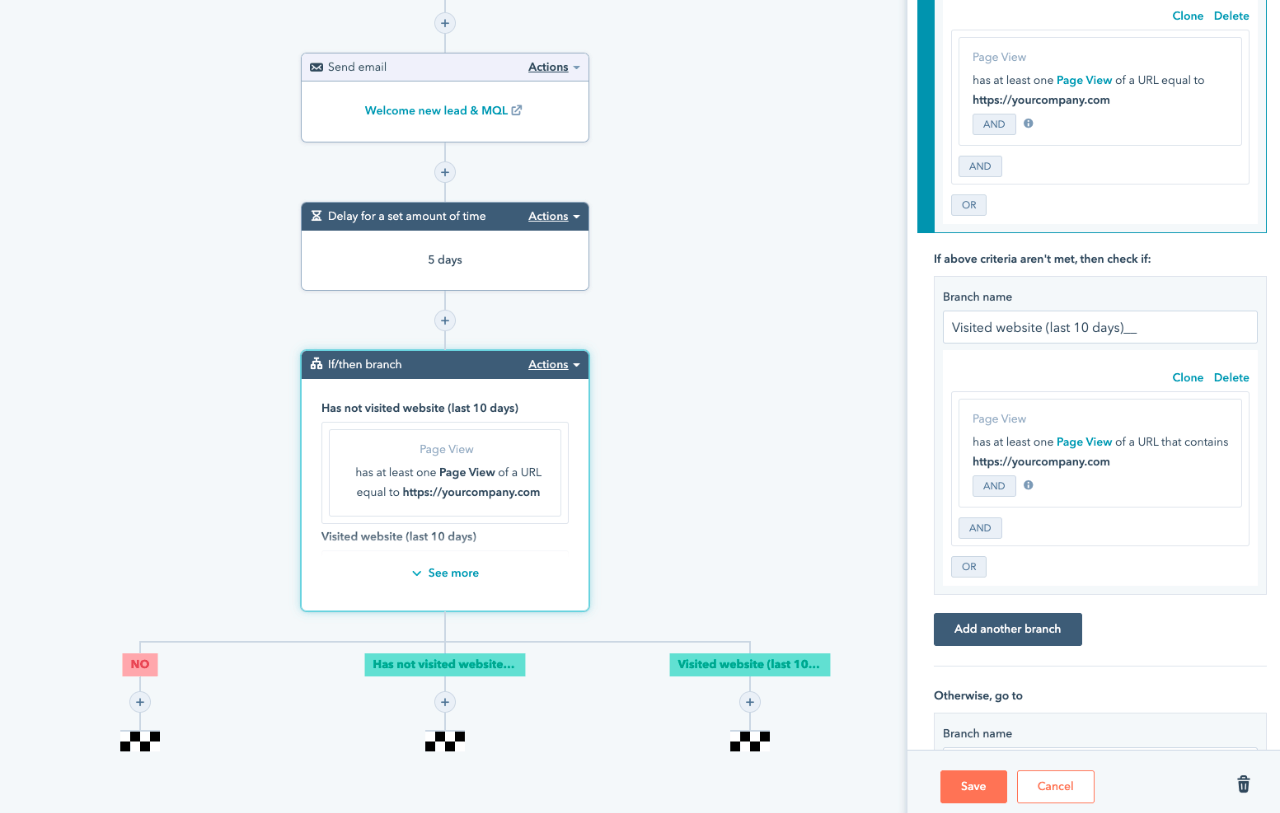 HubSpot lead management software showing lead nurturing interface